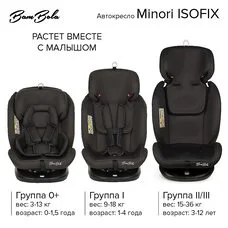 Автокресло MINORI ISOFIX 360° BAMBOLA 0-36 кг Светло Серый