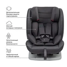 Автокресло Happy Baby SANDEX graphite 0-12 лет