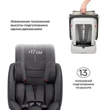 Автокресло Happy Baby SANDEX graphite 0-12 лет
