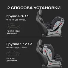 Автокресло Happy Baby SANDEX graphite 0-12 лет