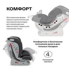 Автокресло Happy Baby SANDEX graphite 0-12 лет