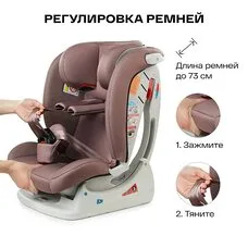 Автокресло SANDEX Happy Baby 0-12 лет desert pink
