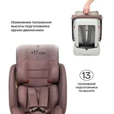 Автокресло SANDEX Happy Baby 0-12 лет desert pink