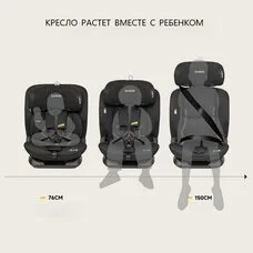 Автокресло детское CICI TT Jovikids 9-36 кг Black