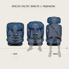 Автокресло детское CICI TT Jovikids 9-36 кг Blue