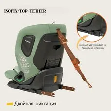 Автокресло детское CICI TT Jovikids 9-36 кг Green