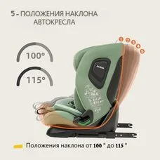 Автокресло детское CICI TT Jovikids 9-36 кг Green