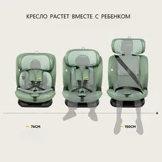 Автокресло детское CICI TT Jovikids 9-36 кг Green