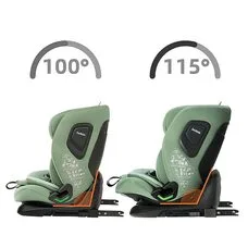 Автокресло детское CICI TT Jovikids 9-36 кг Green