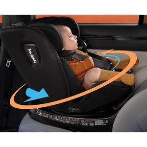 Детские автокресла от немецкого бренда Jovikids