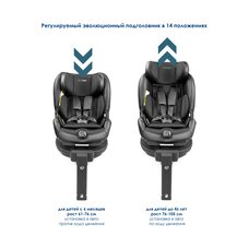 Детское автокресло Peg-Perego Viaggio Twist Licorice с базой Giro