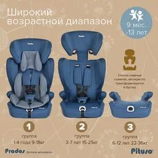 Детское автокресло Pituso Prados Prados Jeans grey