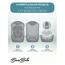 Детское автокресло BAMBOLA Primo Графит соты