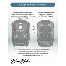 Детское автокресло BAMBOLA Primo Графит соты