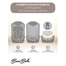 Детское автокресло BAMBOLA Primo Мокко соты