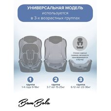 Детское автокресло BAMBOLA Primo Серебро соты