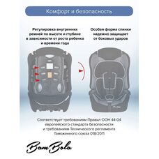 Детское автокресло BAMBOLA Primo Серебро соты