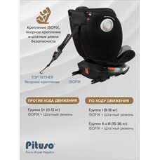 Детское автокресло 0-36 кг Pituso Roys + Black grey 