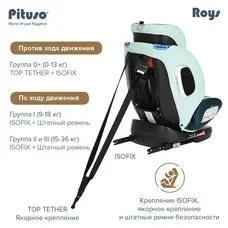 Автокресло поворотное Roys IsoFix Pituso Изумрудно-Серый 0-36 кг