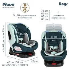 Автокресло поворотное Roys IsoFix Pituso Изумрудно-Серый 0-36 кг