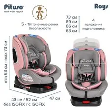 Автокресло поворотное Roys IsoFix Pituso Розово-Серый 0-36 кг