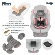 Автокресло поворотное Roys IsoFix Pituso Розово-Серый 0-36 кг