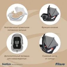 Детское автокресло Santiso Pituso Grey
