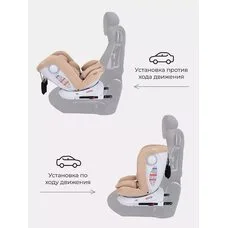 Автокресло поворотное Drive Active Line Rant isofix Beige