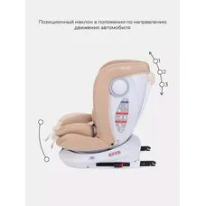 Автокресло поворотное Drive Active Line Rant isofix Beige