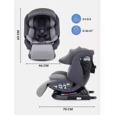 Автокресло детское RANT NITRO PLUS isofix Grey