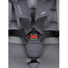Автокресло детское RANT NITRO PLUS isofix Grey