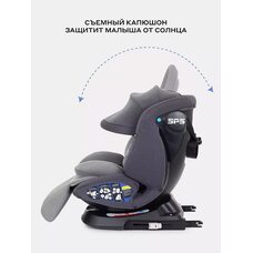 Автокресло детское RANT NITRO PLUS isofix Grey