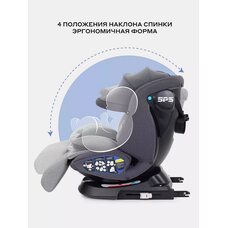 Автокресло детское RANT NITRO PLUS isofix Grey