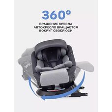 Автокресло детское RANT NITRO PLUS isofix Grey