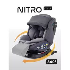 Автокресло детское RANT NITRO PLUS isofix Grey