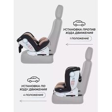 Автокресло RANT Drive Isofix beige