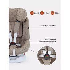 Автокресло детское RANT NITRO isofix Beige