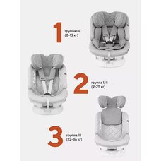 Автокресло детское RANT NITRO isofix Beige