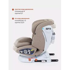 Автокресло детское RANT NITRO isofix Beige