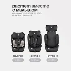 Детское автокресло TOMIX Brook Black 