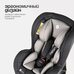 Детское автокресло Neon TOMIX Black