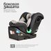 Детское автокресло TOMIX Shield ISOFIX 360 Black