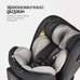 Детское автокресло TOMIX Shield ISOFIX 360 Black