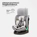 Детское автокресло TOMIX Shield ISOFIX 360 grey