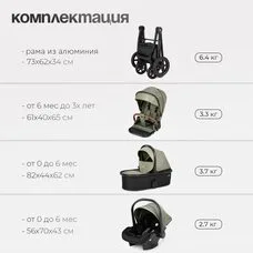 Коляска 3в1 TOMIX Eclipse olive
