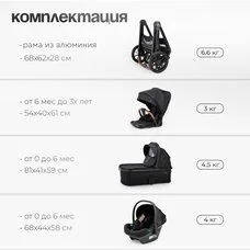 Коляска 3в1 TOMIX Prime Black