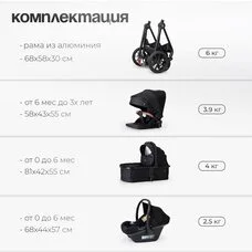 Коляска 3в1 TOMIX Travel Black