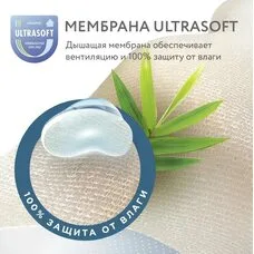 Наматрасник Bamboo Waterproof Comfort Plitex 160х80
