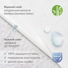 Наматрасник Bamboo Waterproof Comfort Plitex 160х80