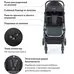 Прогулочная коляска с переставным блоком Flex 360 Happy Baby black